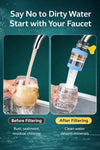 PureFlow™ 6-Layer Faucet Filter
