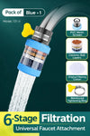 PureFlow™ 6-Layer Faucet Filter