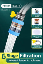PureFlow™ 6-Layer Faucet Filter