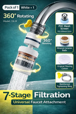 PureFlow™ 6-Layer Faucet Filter